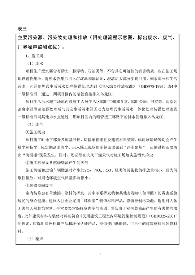 1588155692297700.jpg 淮安三期多層住宅驗(yàn)收監(jiān)測報(bào)告最終版_06.jpg