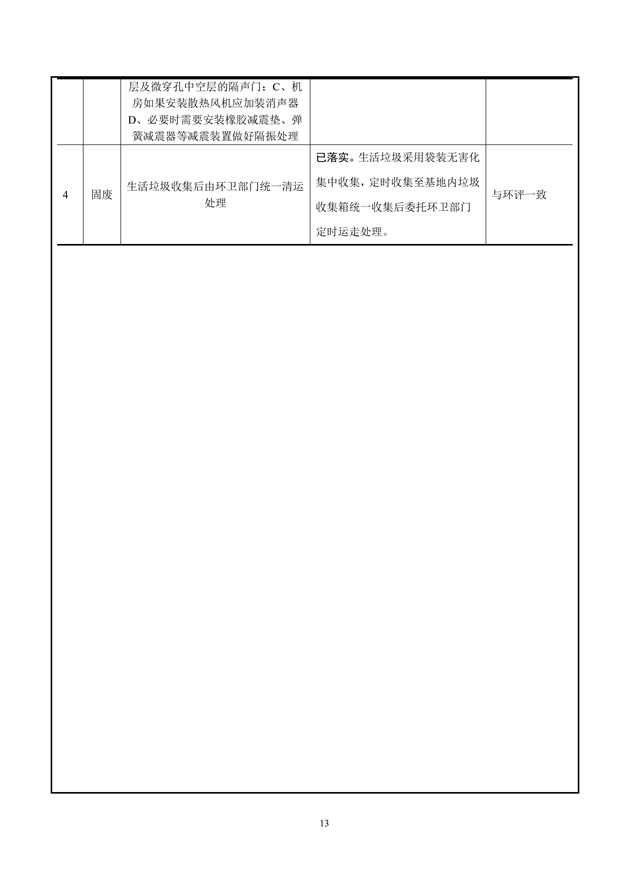 1588155782923049.jpg 淮安三期多層住宅驗(yàn)收監(jiān)測報(bào)告最終版_13.jpg